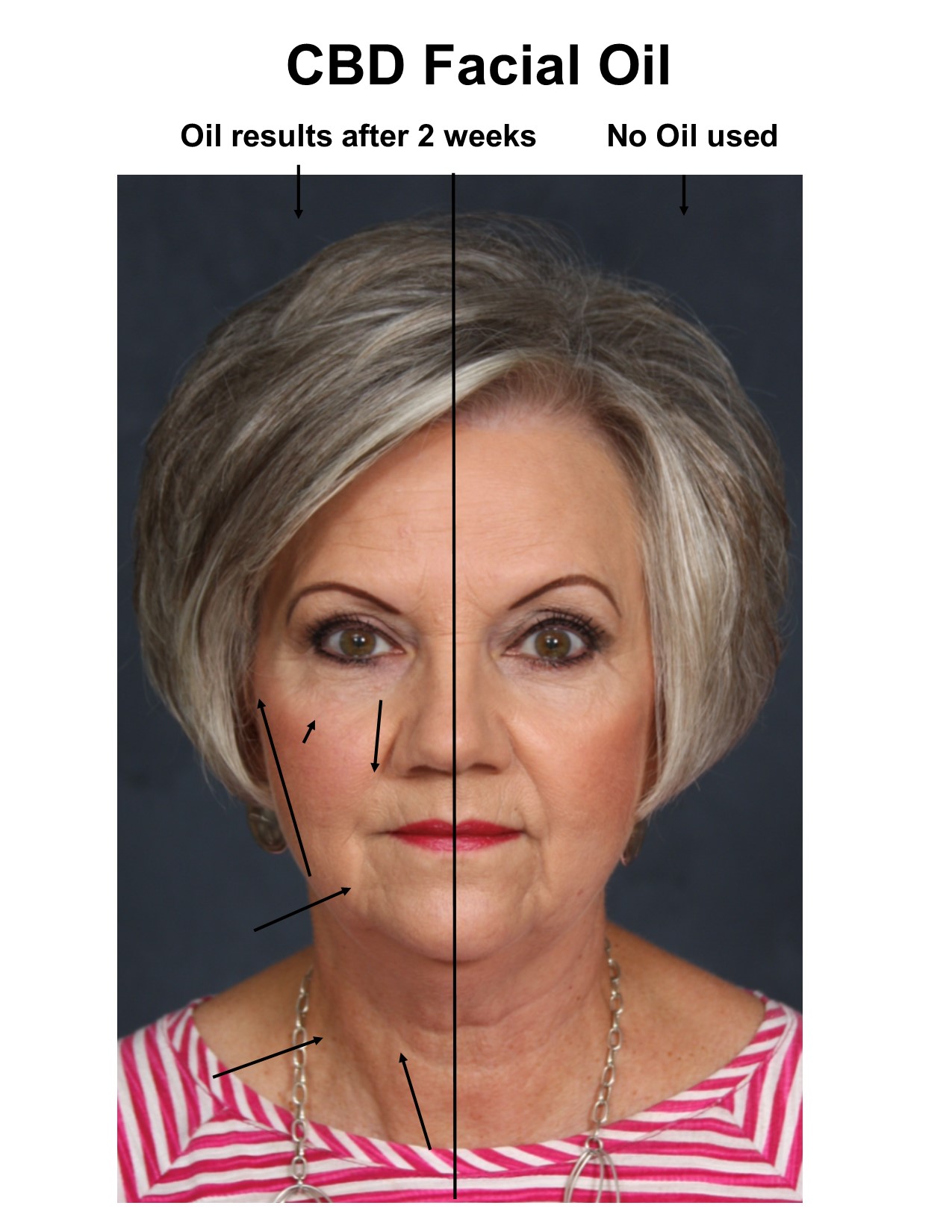 CBD Facial Oil Deborahs Collection