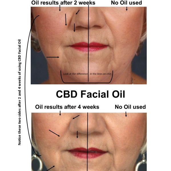 Cbd facial clearance oil