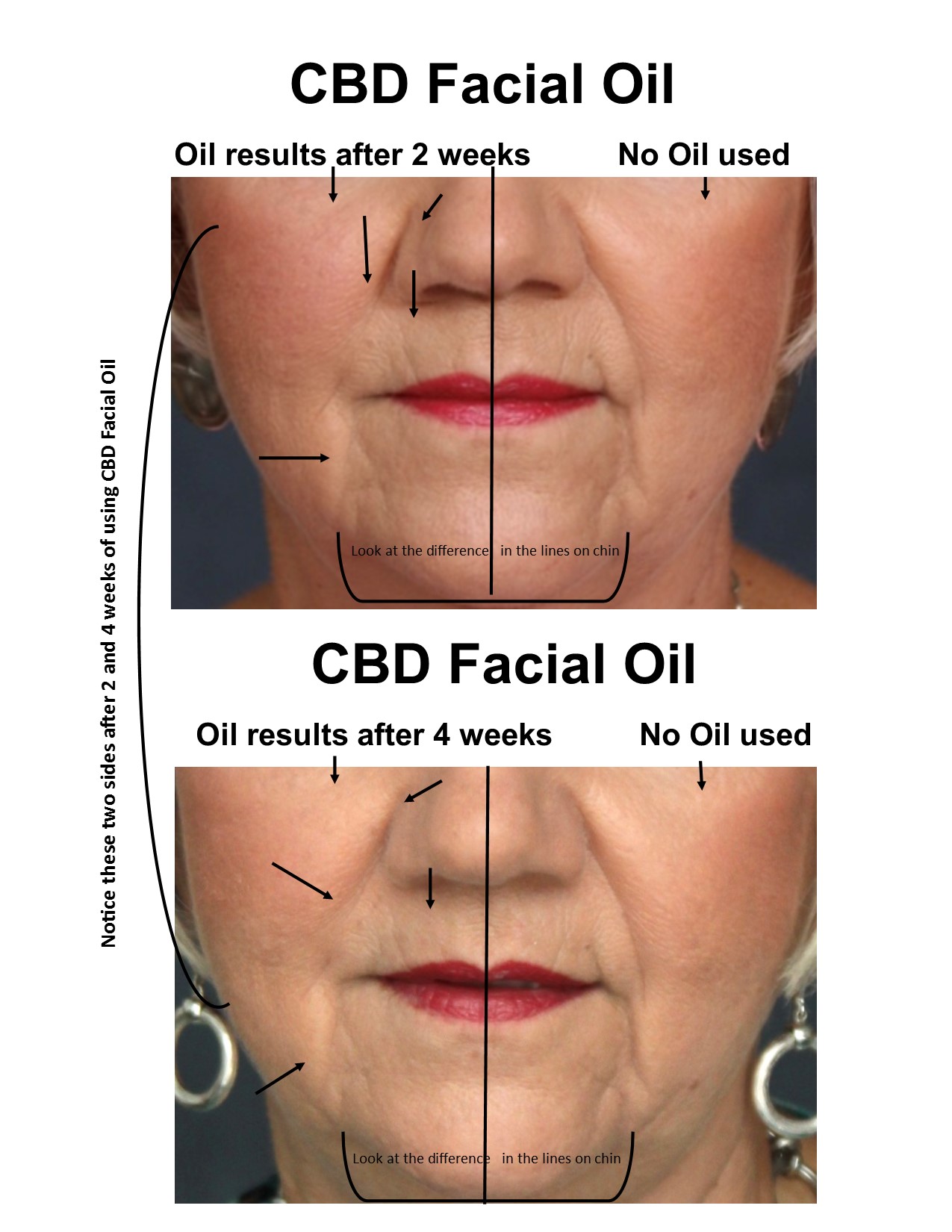 CBD Facial Oil Deborahs Collection